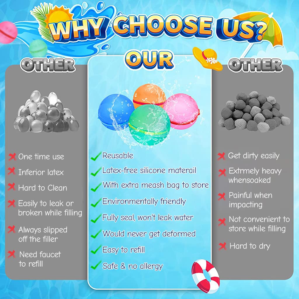PATPAT Water Balloons for Kids,4Pcs Refillable Splashing Water Toys for Kids Bath Swimming Pool Beach Game Balls Toy, Self Sealing & Refillable Silicone Water Balloons for Outdoor Summer Activities PATPAT Water Balloons for Kids,4Pcs Refillable Splashing Water Toys for Kids Bath Swimming Pool Beach Game Balls Toy, Self Sealing & Refillable Silicone Water Balloons for Outdoor Summer Activities